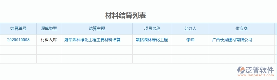 四、泛普軟件-園林工程企業(yè)項目運營成本表的框架設計思路