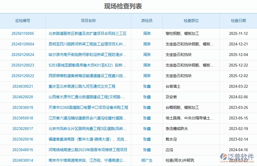 泛普軟件-路橋工程項(xiàng)目管理系統(tǒng)在質(zhì)量巡檢中的方案