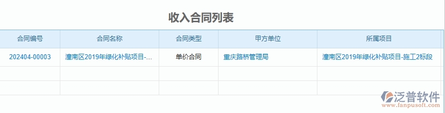 三、使用泛普軟件-幕墻工程管理系統(tǒng)有哪些好處