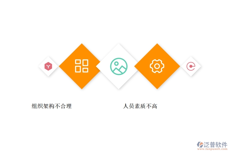 在機電工程企業(yè)管理中存在的缺陷有哪些