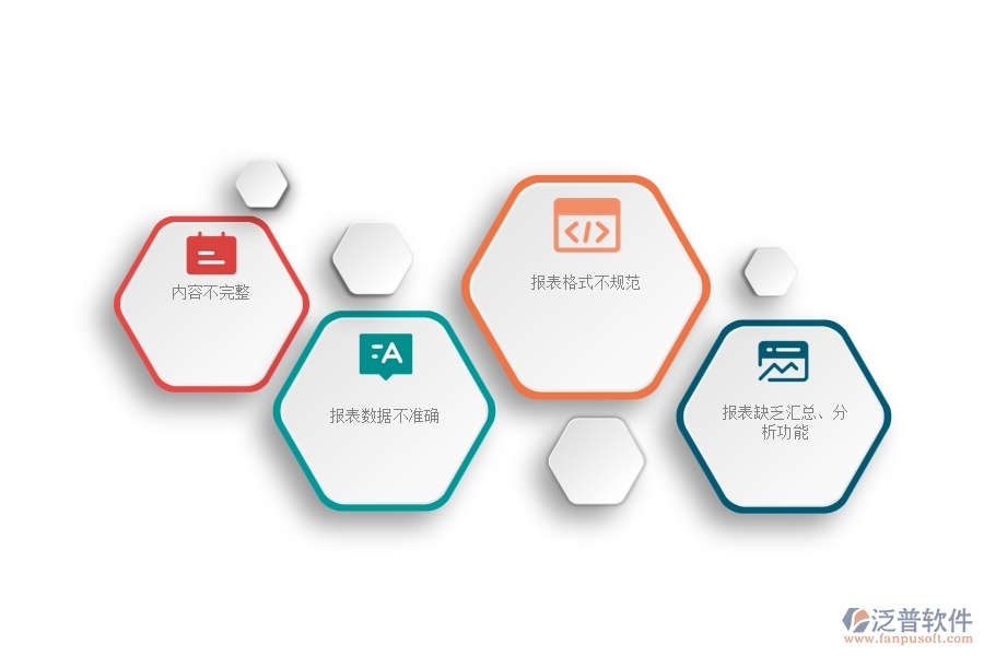 一、使用泛普軟件-公路工程系統(tǒng)前，企業(yè)在勞務(wù)合同明細(xì)報表的問題
