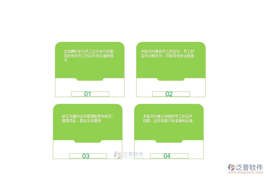 一、多數幕墻企業(yè)在證件現場列表中存在的漏洞
