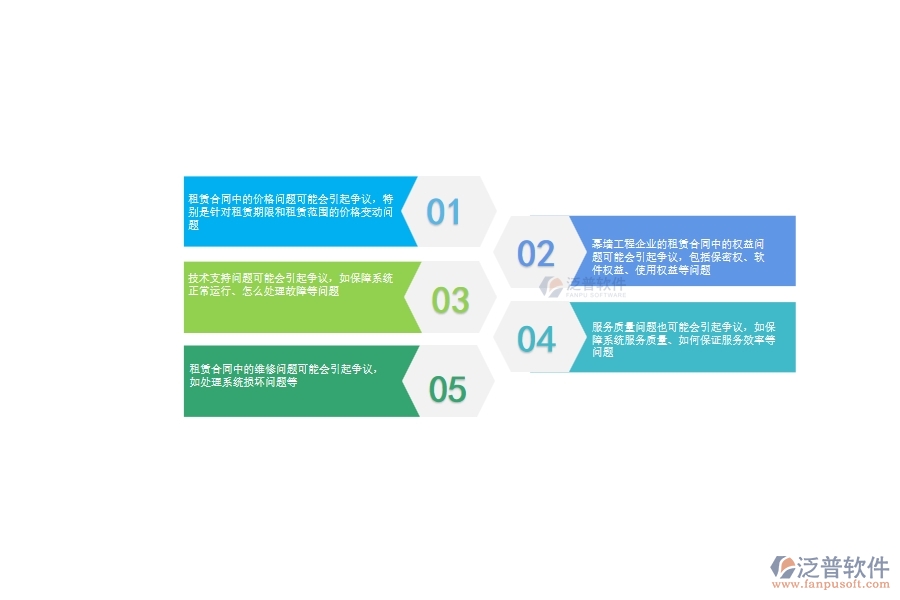 一、幕墻工程企業(yè)在租賃合同方面遇到的棘手問題