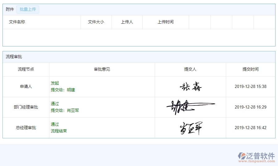 四、園林工程企業(yè)使用泛普軟件-勞務(wù)付款管理系統(tǒng)的好處