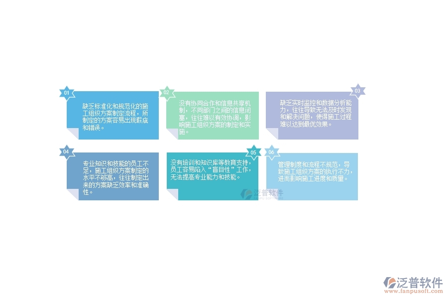 一、使用泛普軟件-公路工程系統(tǒng)前，企業(yè)在施工組織方案管理時的問題
