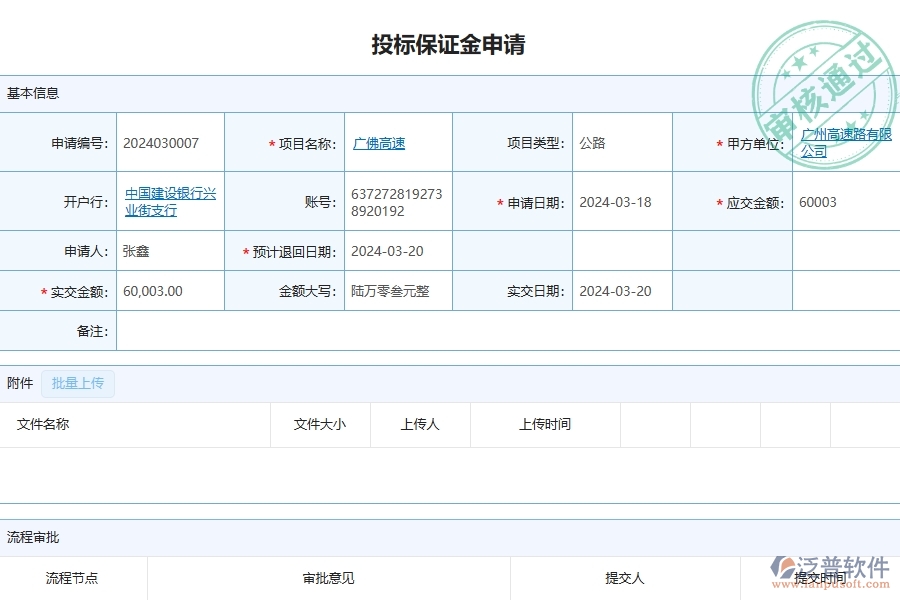四、泛普軟件-公路工程企業(yè)是否有必要引入工程管理系統(tǒng)