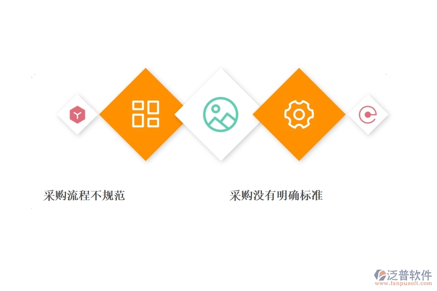 國內80%的幕墻企業(yè)在材料入庫列表中普遍存在的問題