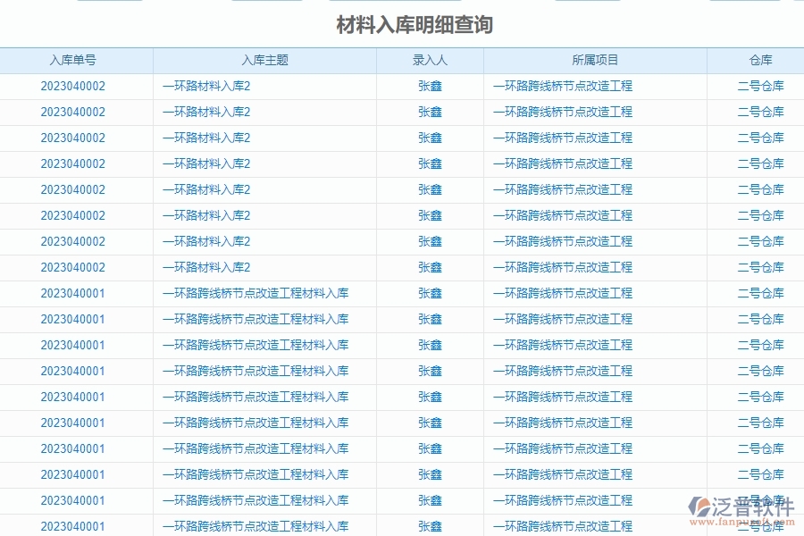 二、泛普軟件-幕墻工程企業(yè)管理系統(tǒng)中材料入庫(kù)明細(xì)查詢的價(jià)值