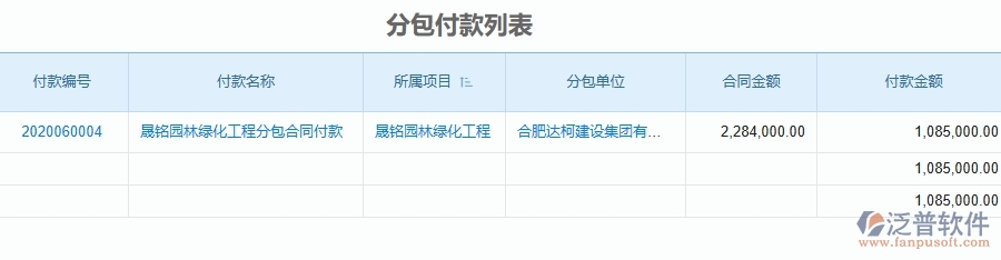 二、泛普軟件-園林工程企業(yè)管理系統(tǒng)如何有效提高分包管理中分包付款的管理