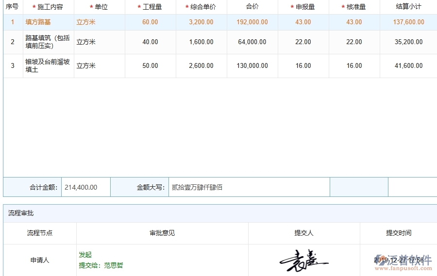 弱電工程企業(yè)在分包進(jìn)度款申報(bào)列表中需要注意哪些問題