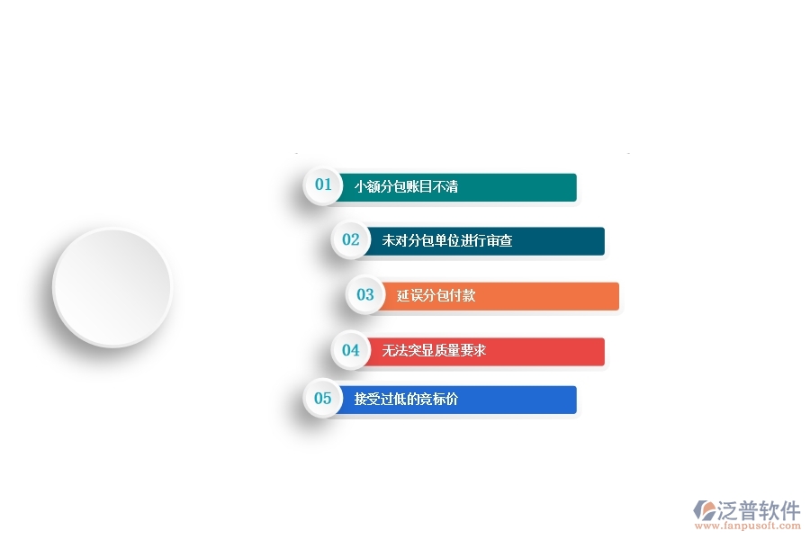 一、多數(shù)園林企業(yè)在分包完工結算中存在的漏洞