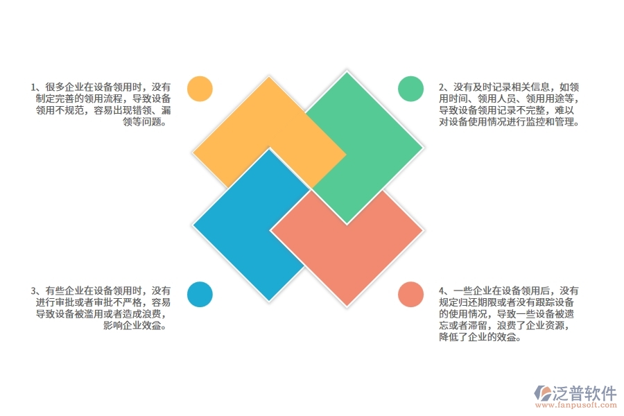 在路橋工程企業(yè)設備領用列表常見的問題