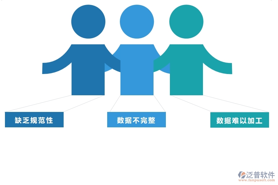 一、公路工程企業(yè)開標登記列表的不足之處