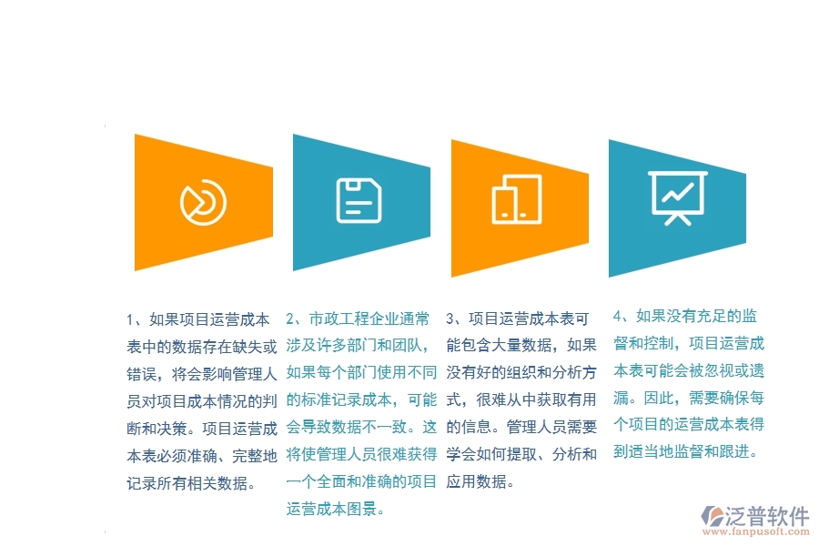 一、多數(shù)市政工程企業(yè)在項目運營成本表中存在的問題