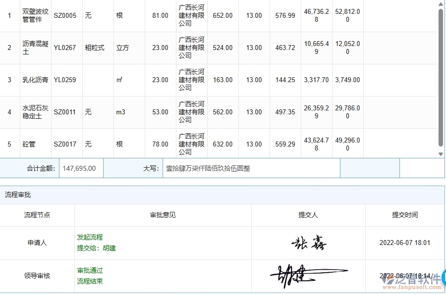 三、泛普軟件-材料詢(xún)價(jià)列表在機(jī)電工程企業(yè)中有哪些優(yōu)點(diǎn)和長(zhǎng)處
