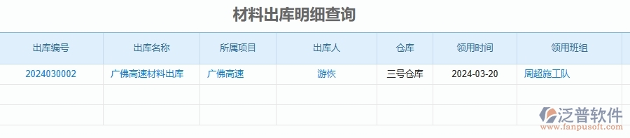 四、泛普軟件-公路工程企業(yè)材料進(jìn)出庫(kù)匯總表的重要性
