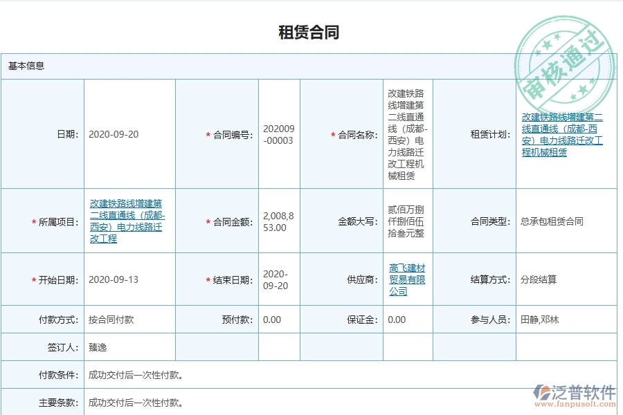 三、泛普軟件-弱電工程企業(yè)在租賃合同報表中需要注意哪些問題