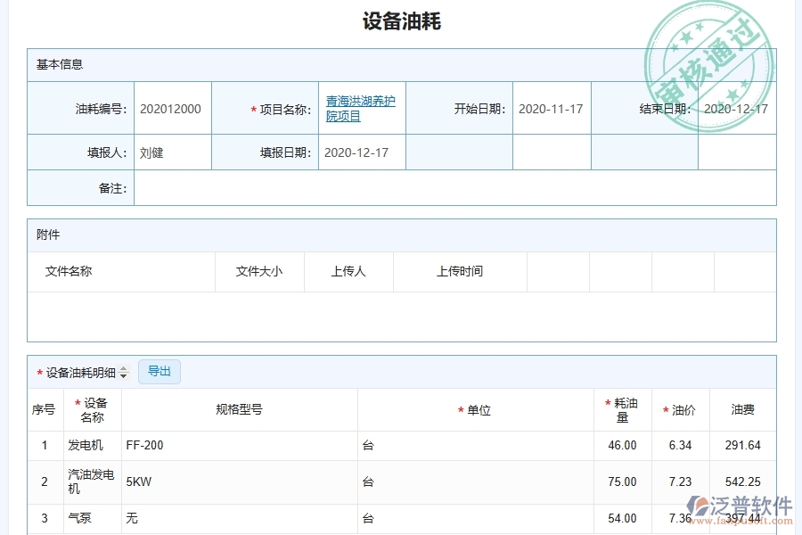 泛普軟件-的弱電工程項(xiàng)目管理系統(tǒng)在設(shè)備油耗中的價值