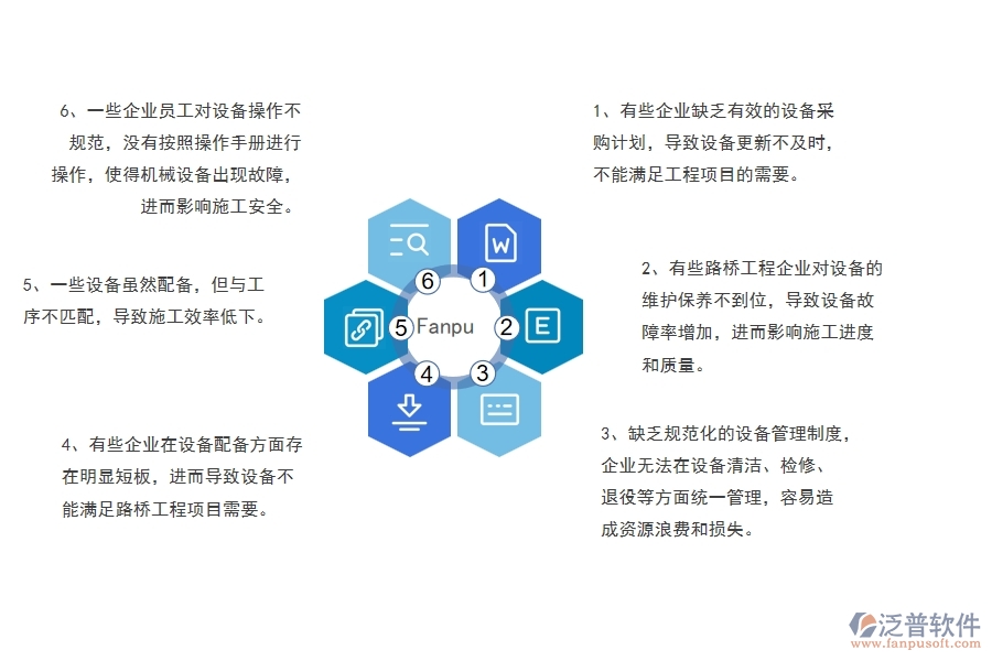 在路橋工程企業(yè)中設(shè)備管理常見的問(wèn)題