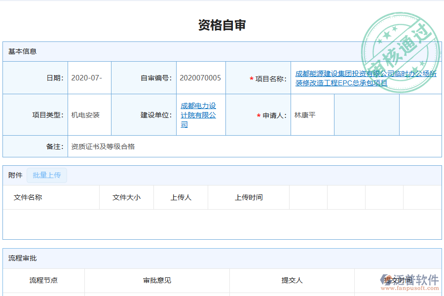 泛普軟件-機電工程企業(yè)管理系統(tǒng)中資格自審管理的管控點及作用