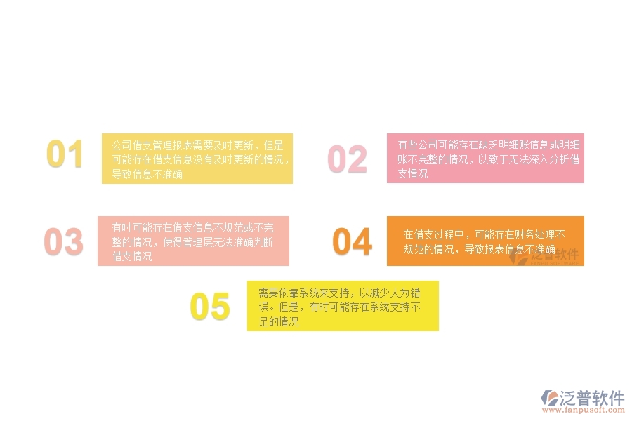 在機(jī)電企業(yè)管理中公司借支管理報(bào)表方面存在的問(wèn)題