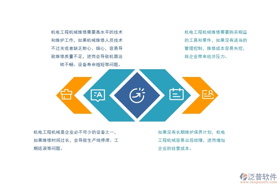 機(jī)電工程機(jī)械維修管理常見的問(wèn)題