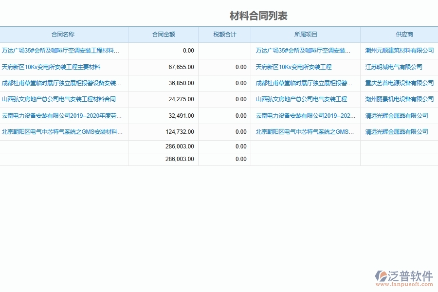 泛普軟件-園林工程管理系統(tǒng)中材料采購(gòu)管理的注意事項(xiàng)