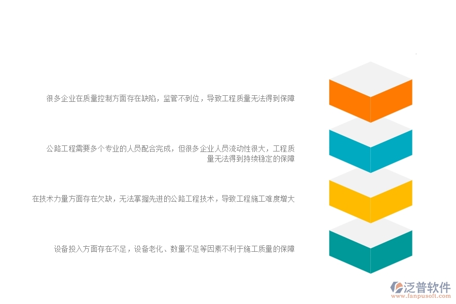 一、國內(nèi)80%的公路企業(yè)在質(zhì)量整改列表中普遍存在的問題