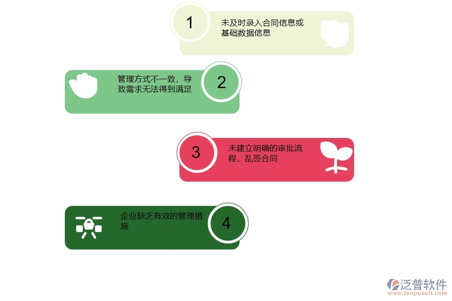 一、國內(nèi)80%的路橋工程企業(yè)在租賃合同報表管理過程存在的問題