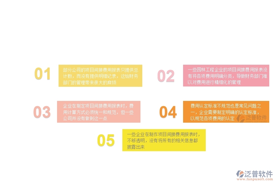 一、在園林工程企業(yè)中項目間接費用報表常見的問題