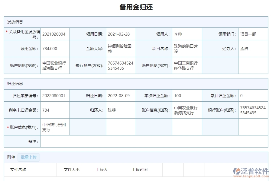 三、泛普軟件-園林工程管理系統(tǒng)在備用金歸還中的解決方案