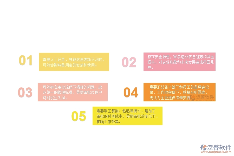 一、園林工程企業(yè)備用金發(fā)放列表管理的不足之處