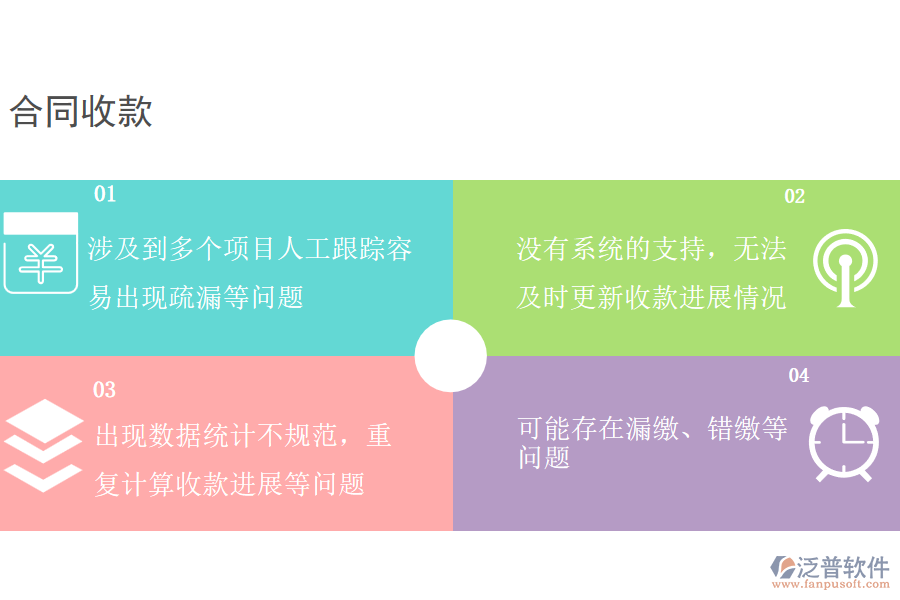 路橋工程公司在合同收款管理方面沒有使用系統(tǒng)時(shí)遇到的問題有哪些