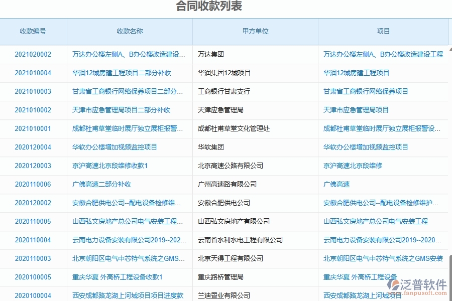 泛普軟件-弱電工程企業(yè)管理系統(tǒng)中收款管理的優(yōu)點(diǎn)與缺點(diǎn)