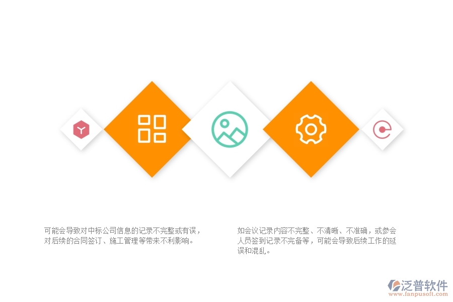 幕墻工程項(xiàng)目施工投標(biāo)開(kāi)標(biāo)記錄表匯總管理中存在的漏洞