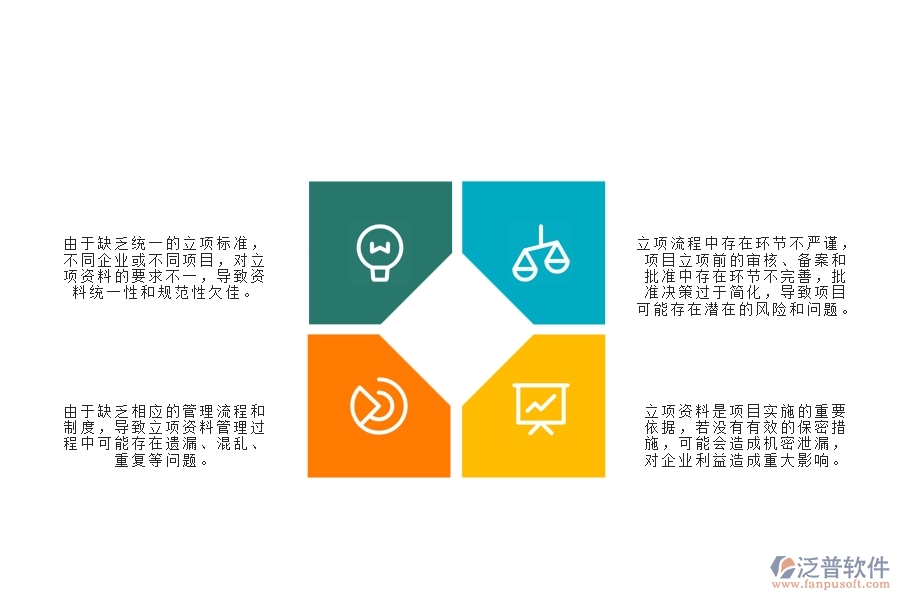 機電工程建設項目立項管理管理中存在的缺陷有哪些