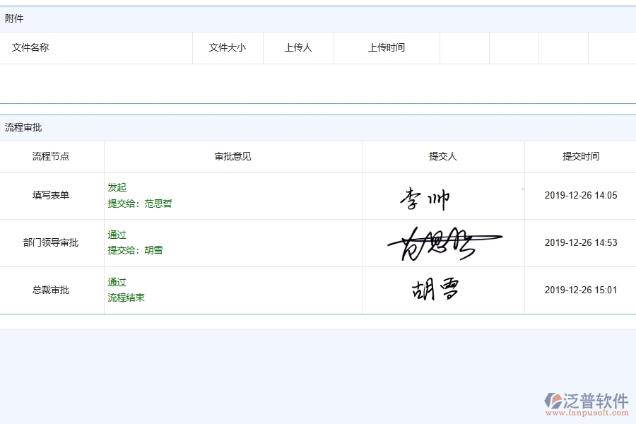 二、泛普軟件-幕墻工程項目管理系統(tǒng)在設(shè)備維修中的作用