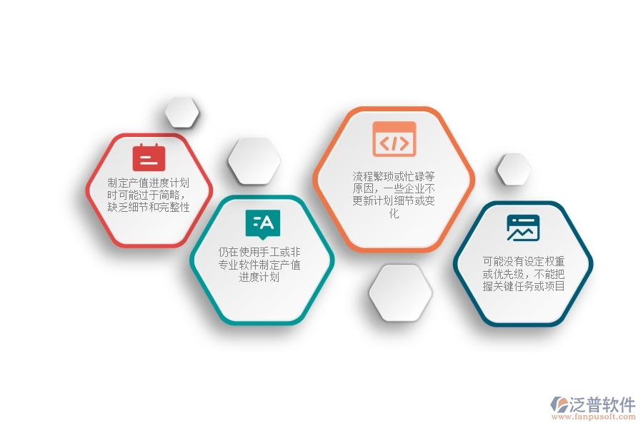 一、小微公路工程企業(yè)在產(chǎn)值進(jìn)度計(jì)劃列表管理存在的問題