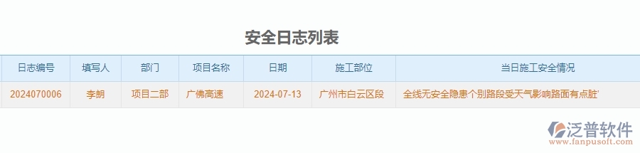 三、泛普軟件-公路工程企業(yè)在安全管理中需要注意哪些問(wèn)題