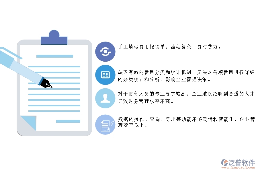 一、國(guó)內(nèi)80%的園林企業(yè)在費(fèi)用報(bào)銷查詢管理中普遍存在的問(wèn)題
