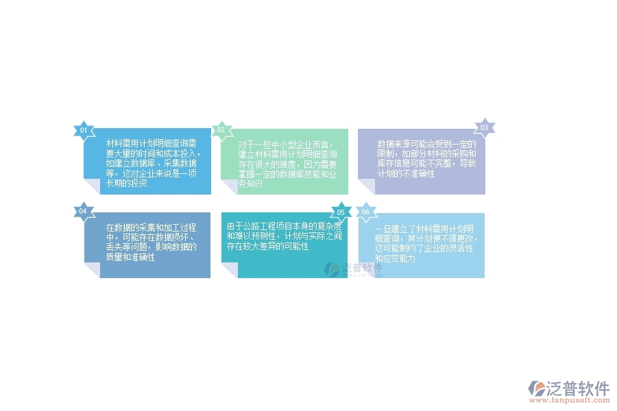 一、公路工程企業(yè)材料需用計(jì)劃明細(xì)查詢的不足之處