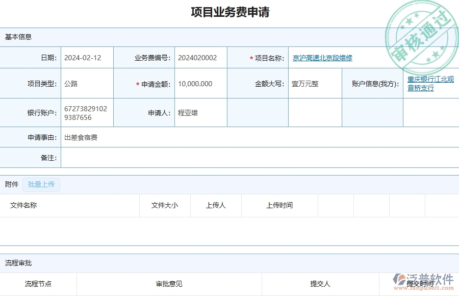 三、泛普軟件-公路工程企業(yè)管理系統(tǒng)中項目業(yè)務費申請的優(yōu)點與缺點