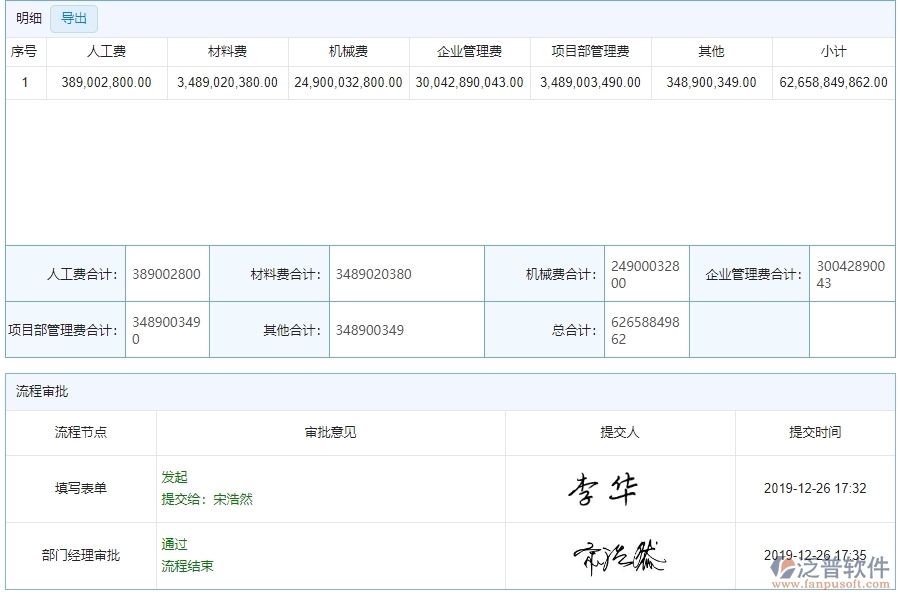 三、泛普軟件-公路工程系統(tǒng)中項目產(chǎn)值登記管理的優(yōu)點與長處