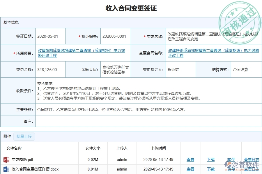 二、泛普軟件-弱電工程項目管理系統(tǒng)在收入合同變更簽證中的作用