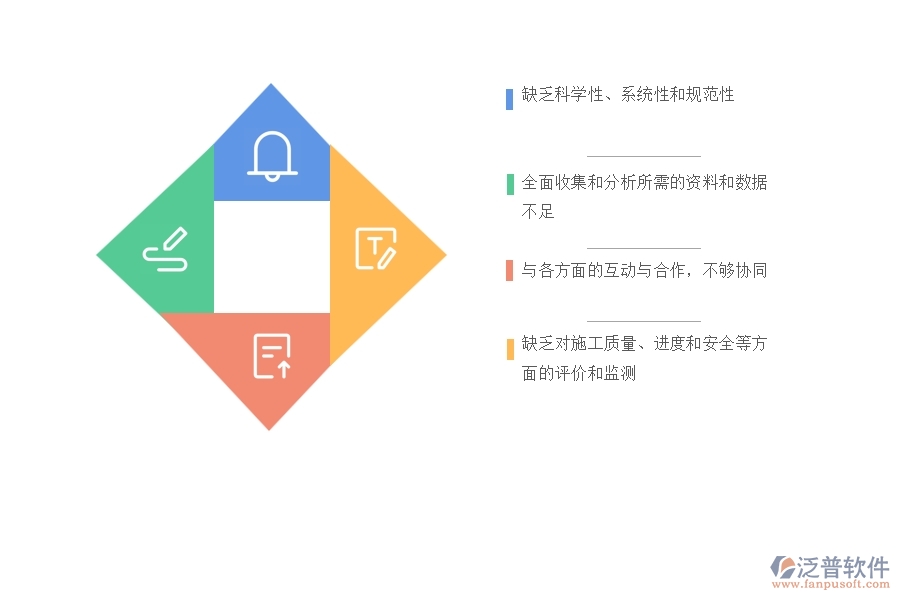 一、國內(nèi)80%的機電企業(yè)在施工組織方案列表中普遍存在的問題