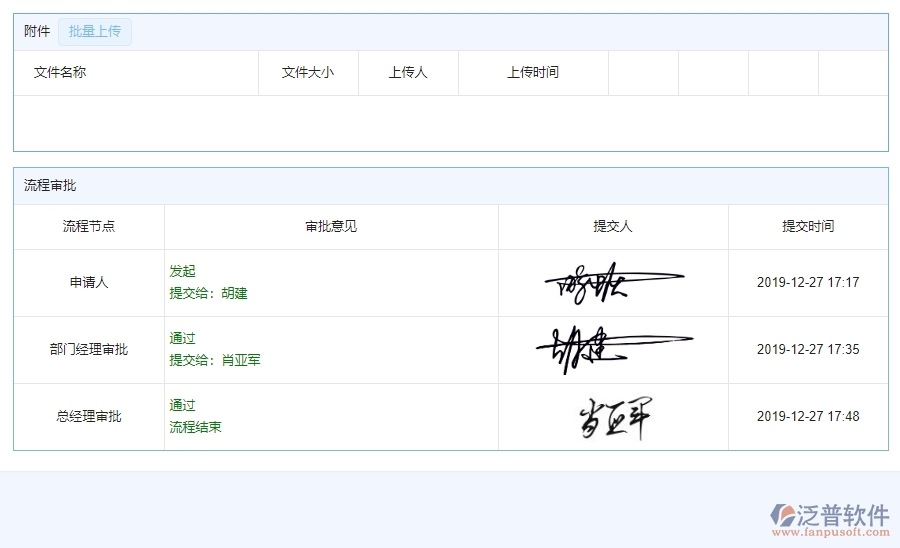 三、泛普軟件-園林工程企業(yè)管理系統(tǒng)中租賃付款列表的主要功能