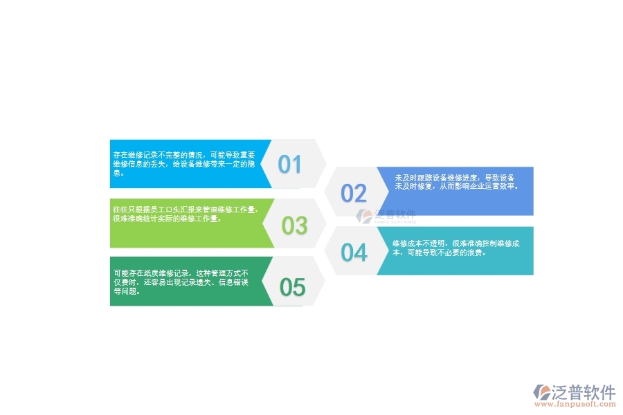 一、使用泛普軟件-幕墻工程系統(tǒng)前，企業(yè)在設(shè)備維修列表管理時(shí)的問(wèn)題
