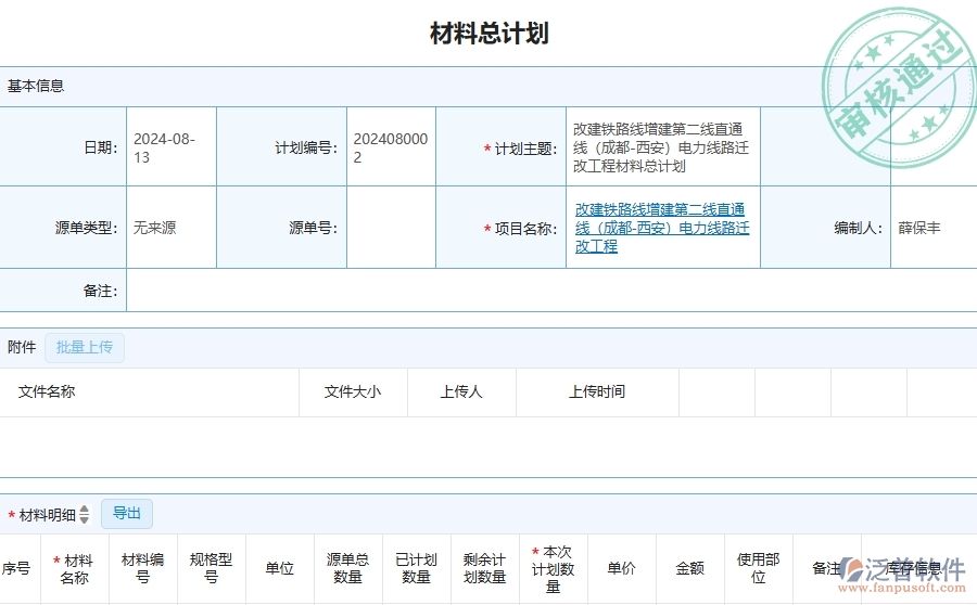 三、泛普軟件-公路工程企業(yè)管理系統(tǒng)中材料總計劃明細(xì)查詢的優(yōu)點與缺點
