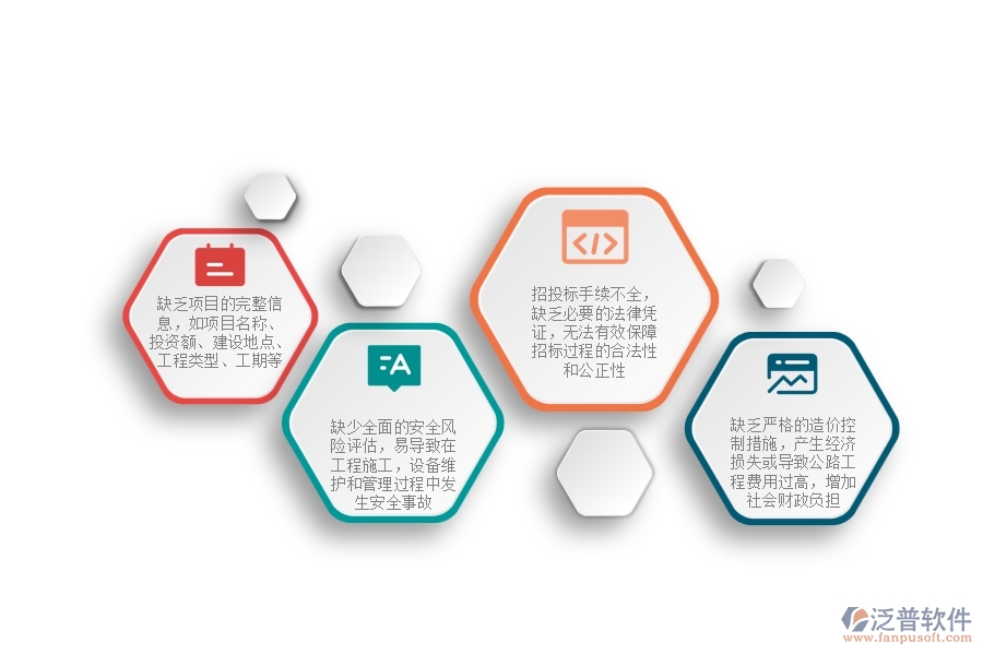 一、國(guó)內(nèi)80%的公路企業(yè)在立項(xiàng)信息列表中普遍存在的問(wèn)題