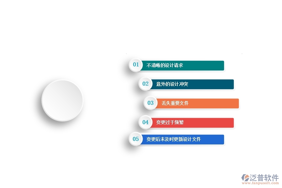 在機(jī)電工程企業(yè)中設(shè)計變更列表常見的問題